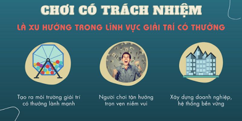 Chính sách chơi có trách nhiệm tại Kubet